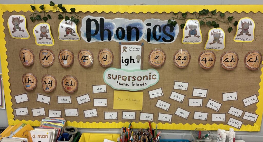 The Importance and Benefits of Phonics - Oratory Prep