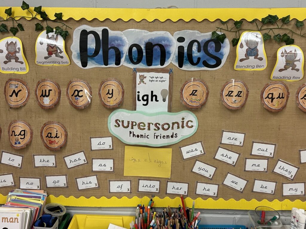 Phonetics Board